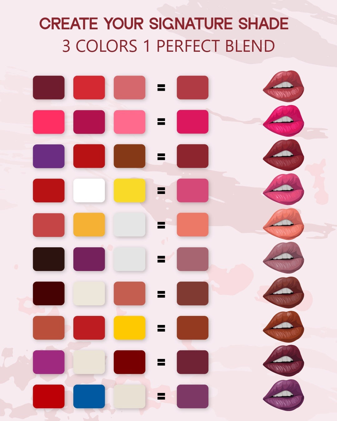 Athena All-in-One Multi-Purpose Mastery Palette | Customizable Colors for Eyes, Lips, and Face