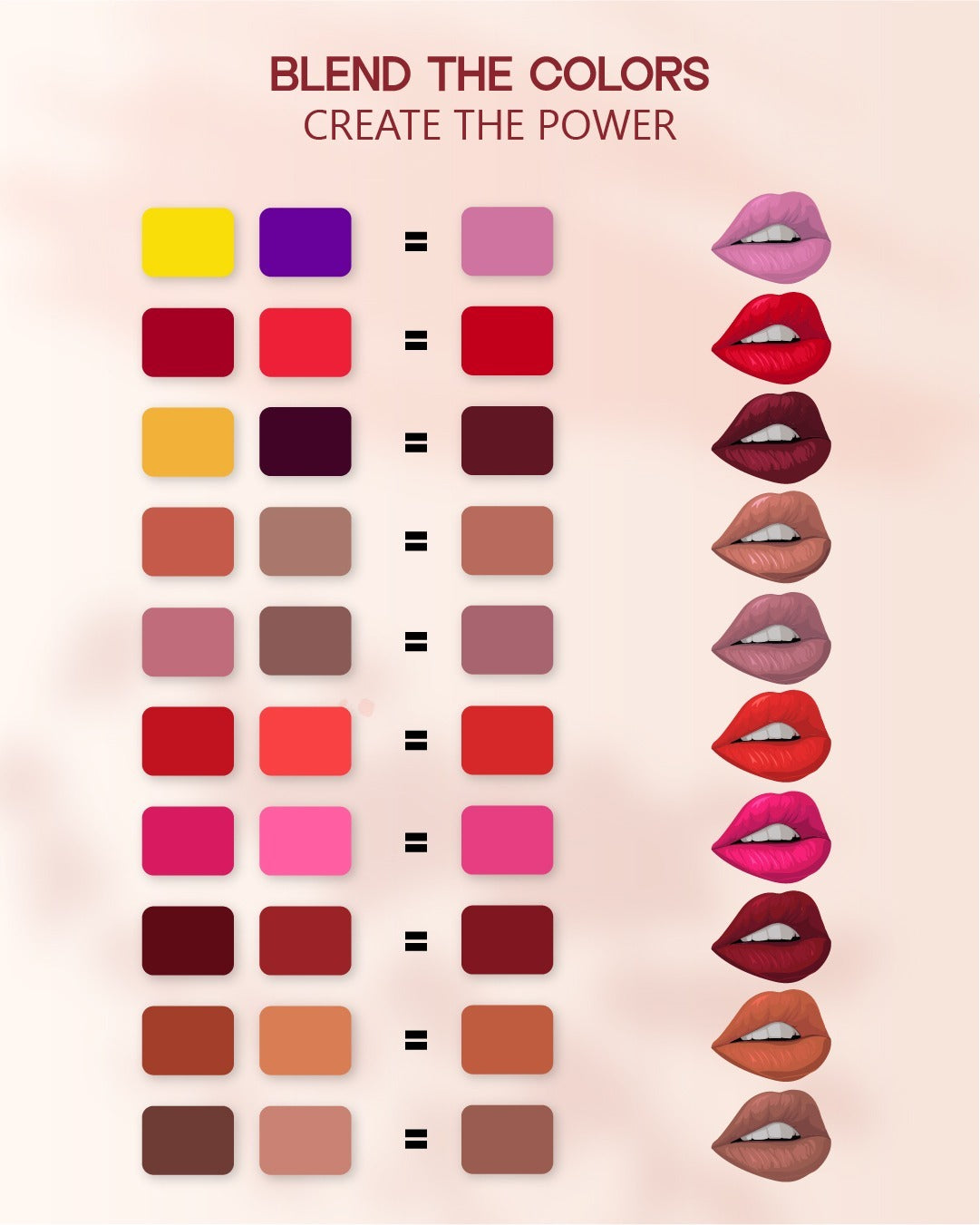 Athena All-in-One Multi-Purpose Mastery Palette | Customizable Colors for Eyes, Lips, and Face