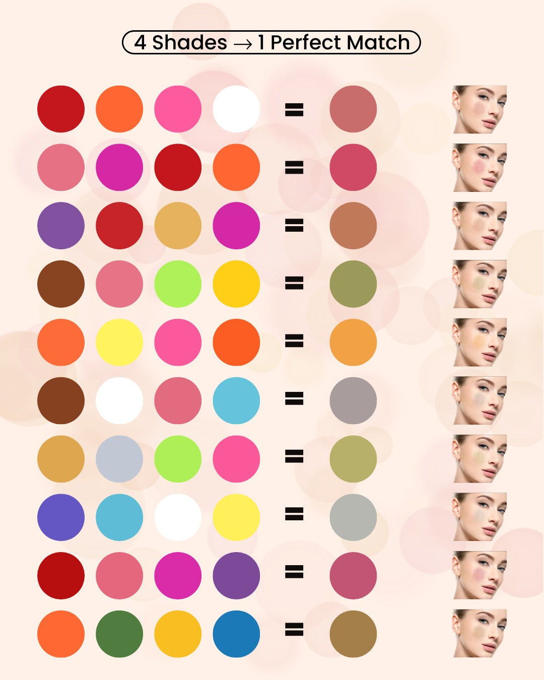 Athena All-in-One Multi-Purpose Mastery Palette | Customizable Colors for Eyes, Lips, and Face